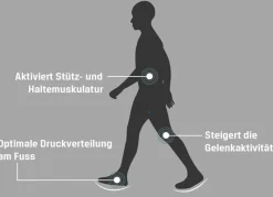 Online BADER Aerosoft-Walker-Schnürschuhe mit auswechselbarer Weichschaum-Einlegesohle MARINE