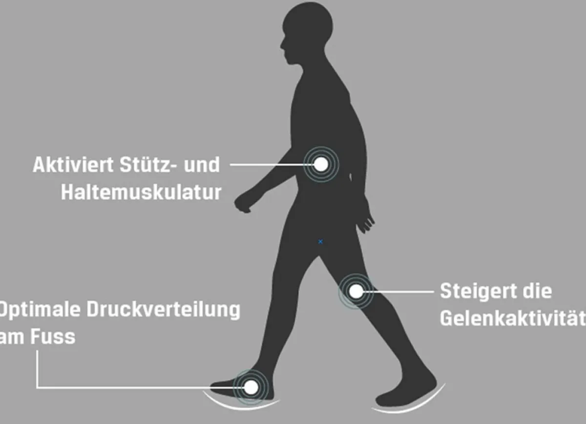 Online BADER Aerosoft-Walker-Schnürschuhe mit auswechselbarer Weichschaum-Einlegesohle MARINE