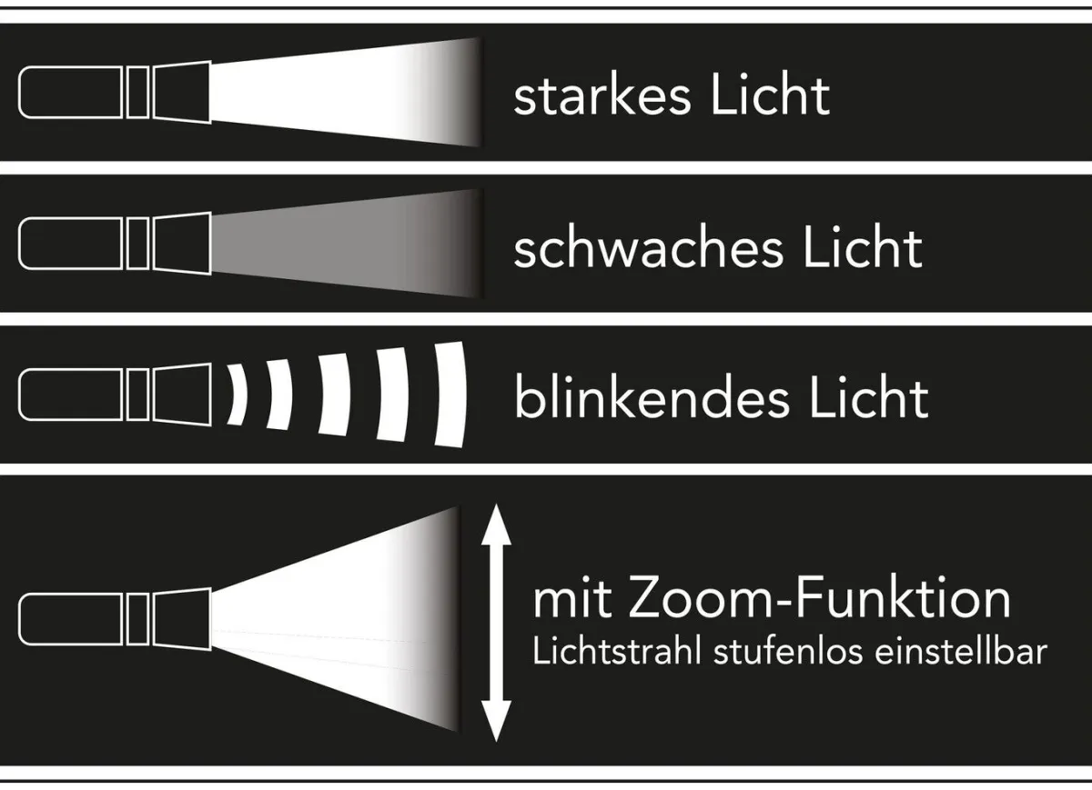 Sale BADER Akku-Taschenlampe von EASYmaxx SCHWARZ
