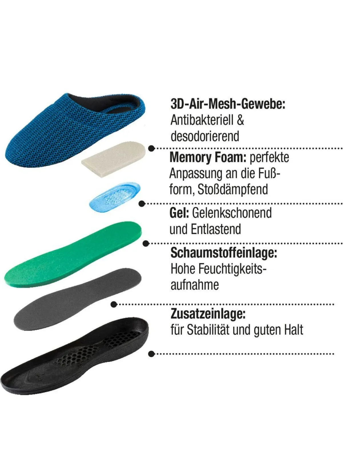 Clearance BADER Atmungsaktiver Komfort-Gel Slipper BLAU