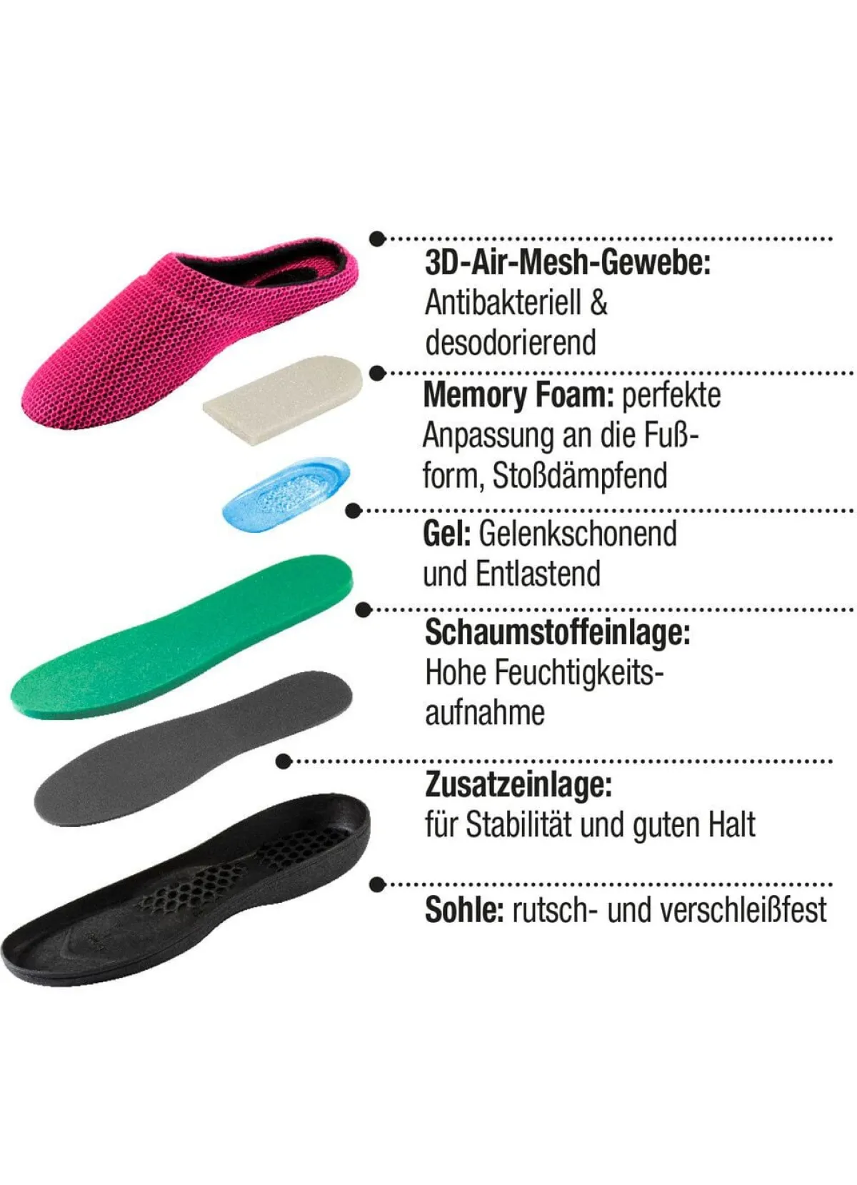 Discount BADER Atmungsaktiver Komfort-Gel Slipper BEERE