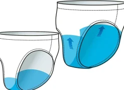 New BADER Damen Inkontinenz-Slip WEISS