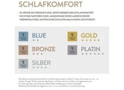 Hot SPESSARTTRAUM Daunenprogramm Platin von WEISS