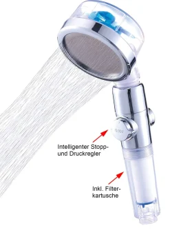 Sale BADER Duschkopf Aquadon EcoTornado mit genialem Turbinen-Effekt BLAU