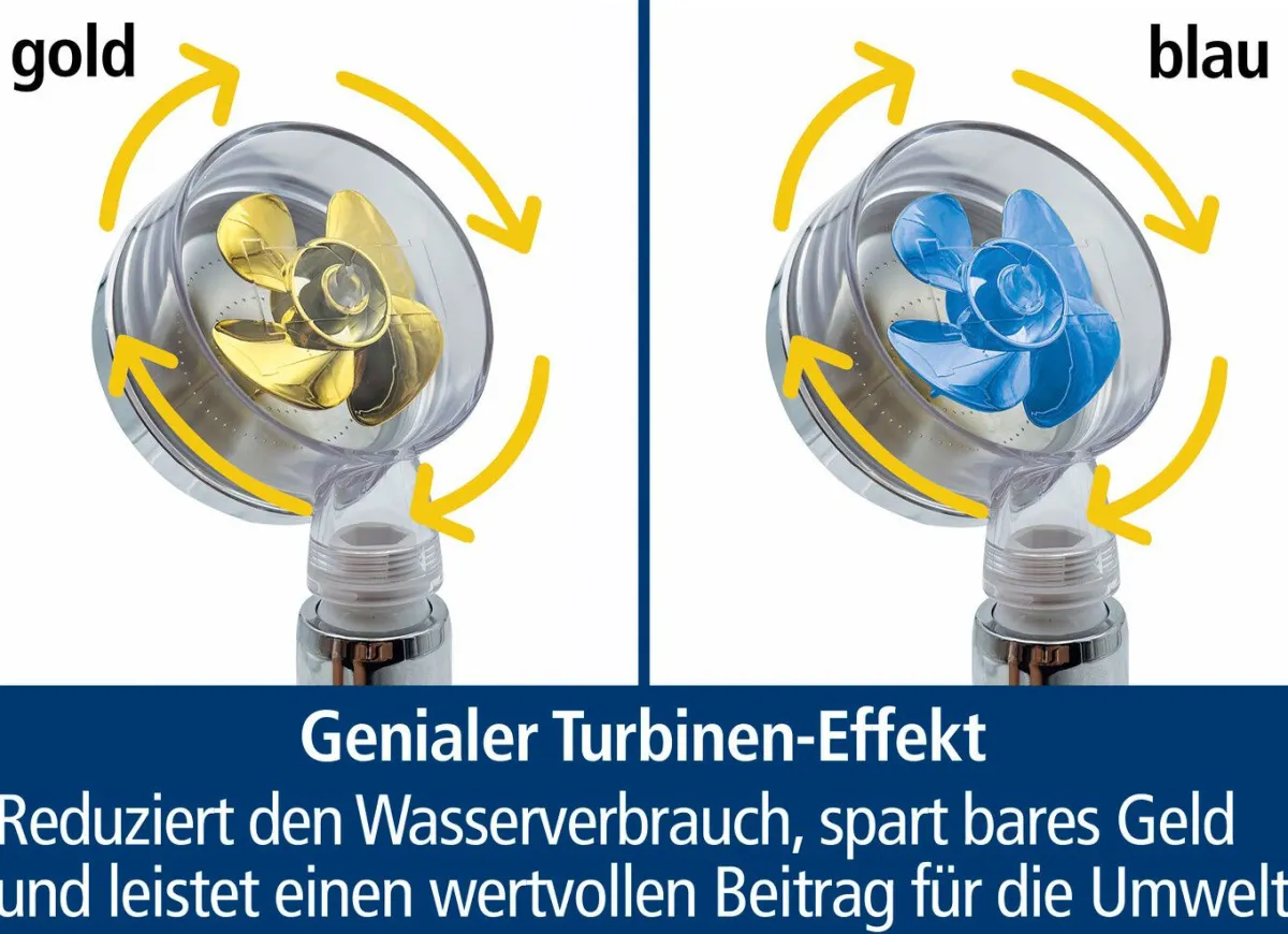 Sale BADER Duschkopf Aquadon EcoTornado mit genialem Turbinen-Effekt BLAU