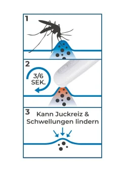 New VITALMAXX Insektenstichheiler MEDICAL WEISS