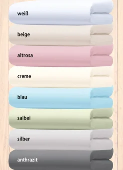 Outlet FLORELLA Jersey-Stretch-Elasthan-Spannbetttücher Excellent von BLAU