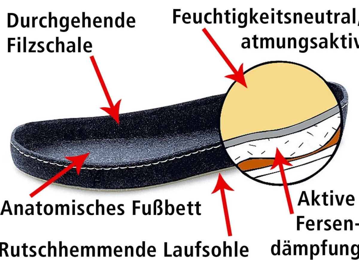 Online BADER Klett-Halbschuh aus dem Hause Schawos ANTHRAZIT