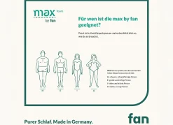 fan TESTSIEGER Mehrzonen-Matratze „max foam by “