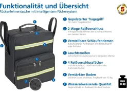 Sale BADER Wetterfeste Rollstuhl-/Rollator-Tasche SCHWARZ